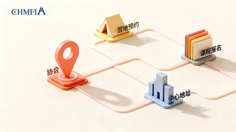 香港遊樂場協會2026服務全攻略(營地預約/課程報名/中心地址)