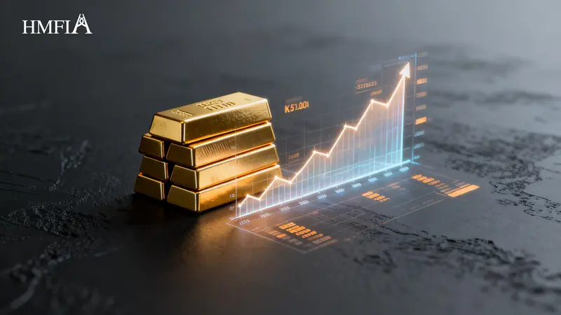 黃金期貨交易完整指南:新手入門必學從開戶到實戰教學